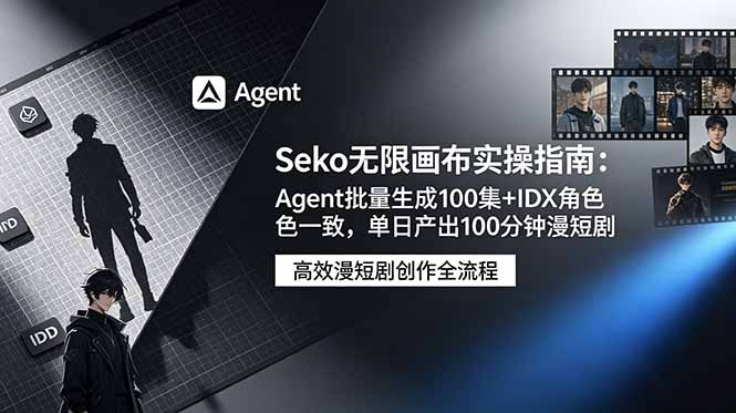 Seko无限画布实操指南:Agent批量生成100集+IDX角色一致,单日产出100分钟漫短剧-紫橙网创项目网