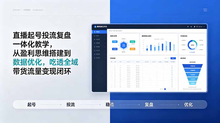 直播起号投流复盘一体化教学,从盈利思维搭建到数据优化,吃透全域带货流量变现闭环-紫橙网创项目网