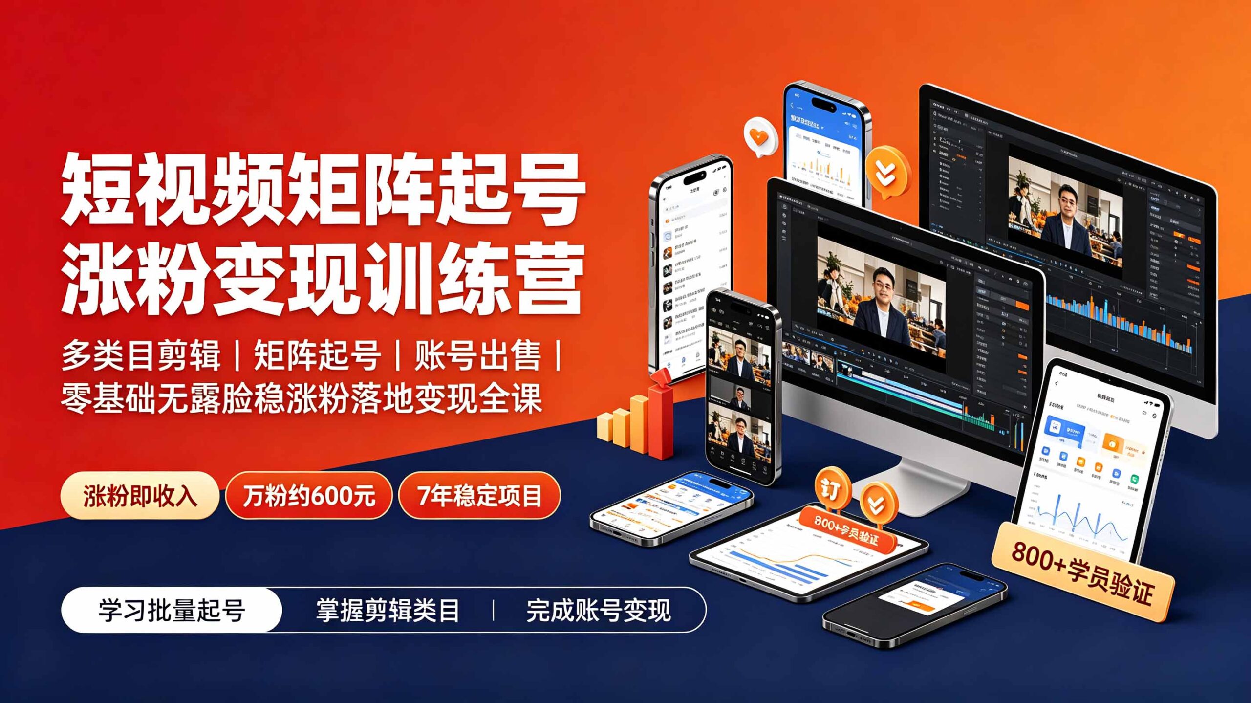 短视频矩阵起号涨粉变现训练营|多类目剪辑·矩阵起号·账号出售,零基础无露脸稳涨粉落地变现全课-紫橙网创项目网