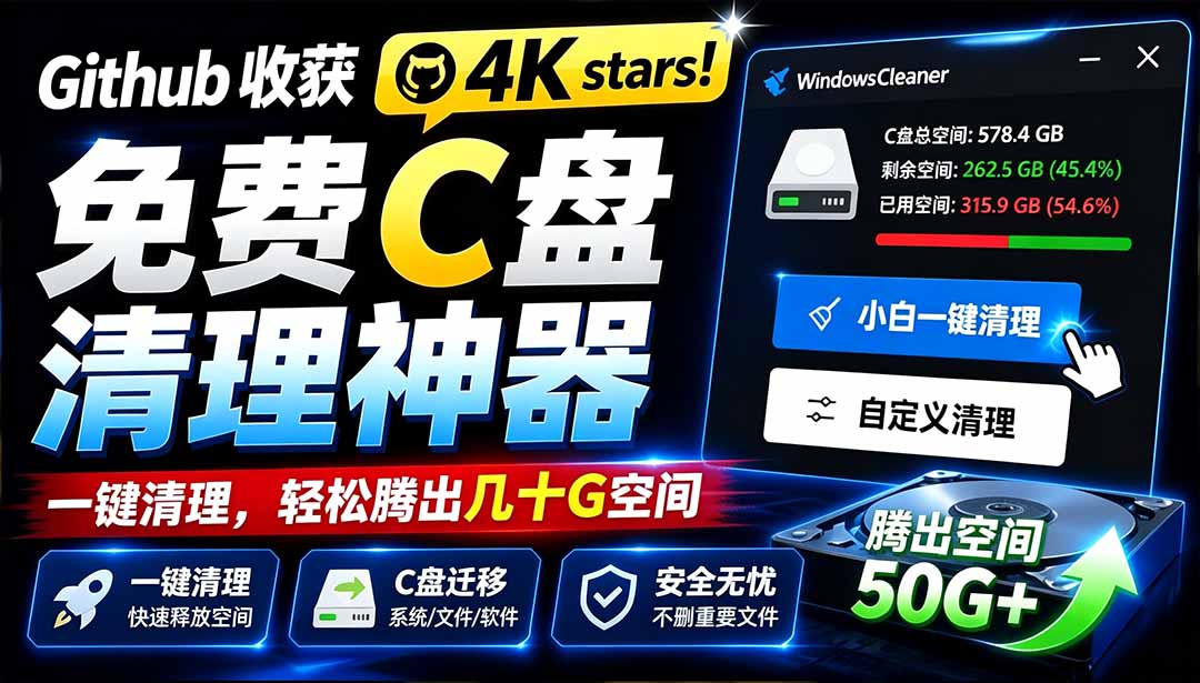 Github收获 4K stars！免费C盘清理神器，轻松腾出几十G空间，支持C盘迁移 Windows Cleaner-紫橙网创项目网
