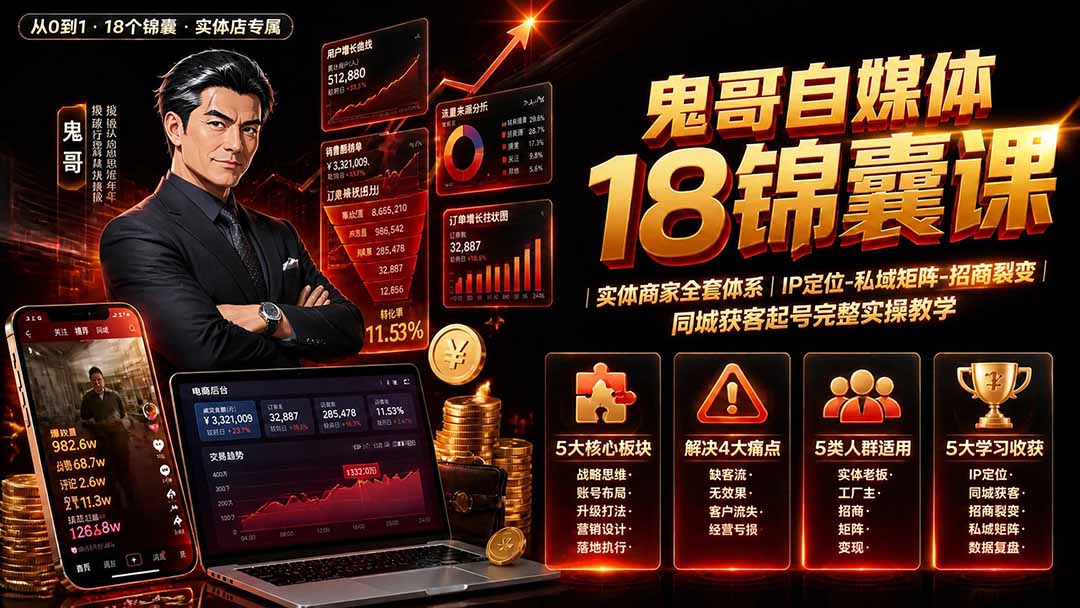 鬼哥自媒体18锦囊课|实体商家全套体系|IP 定位-私域矩阵-招商裂变|同城获客起号完整实操教学-紫橙网创项目网