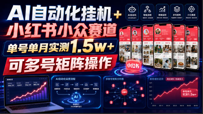 AI自动化挂G+小红书小众赛道,单号单月实测1.5w+,可多号矩阵操作-紫橙网创项目网