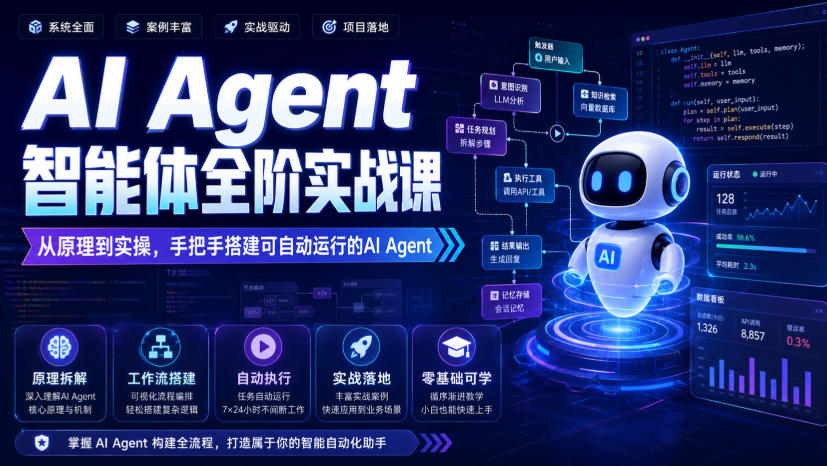 AI Agent智能体全阶实战课，从原理到实操，手把手搭建可自动运行的AI Agent-紫橙网创项目网