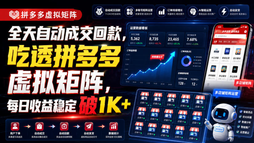 全天自动成交回款,吃透拼多多虚拟矩阵,每日收益稳定破1K+-紫橙网创项目网