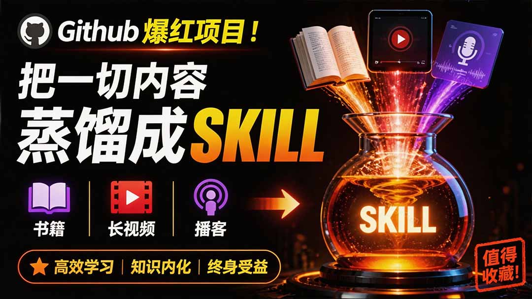 全网走红！GitHub上6.7K Star的开源项目，把任何书、长视频、播客蒸馏成AI工具，值得收藏 cangjie-skill - 中创网
