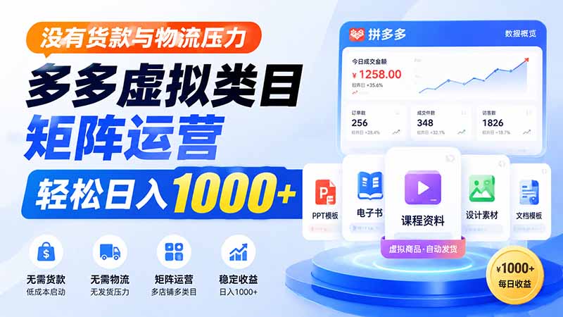 没有货款与物流压力,多多虚拟类目矩阵运营,轻松日入 1000+-紫橙网创项目网