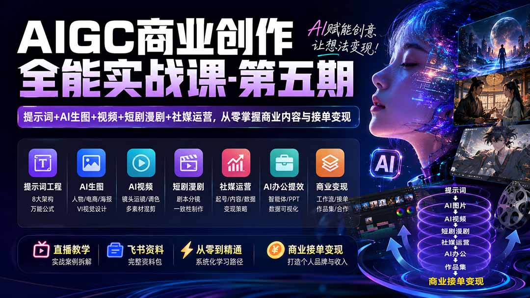AIGC商业创作全能实战课-第五期:提示词+AI生图+视频+短剧漫剧+社媒运营,从零掌握商业内容与接单变现-紫橙网创项目网