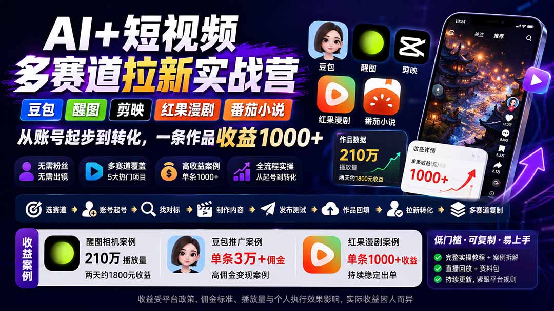 AI+短视频多赛道拉新实战营:豆包+醒图+剪映+红果漫剧+番茄小说,从账号起步到转化,一条作品收益1000+-紫橙网创项目网