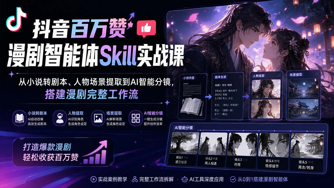 抖音百万赞漫剧智能体Skill实战课:从小说转剧本、人物场景提取到AI智能分镜,搭建漫剧完整工作流-紫橙网创项目网