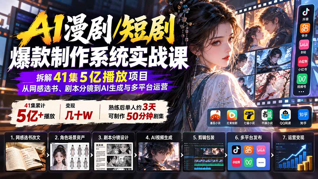 AI漫剧/短剧爆款制作系统实战课：拆解41集5亿播放项目，从网感选书、剧本分镜到AI生成与多平台运营-紫橙网创项目网